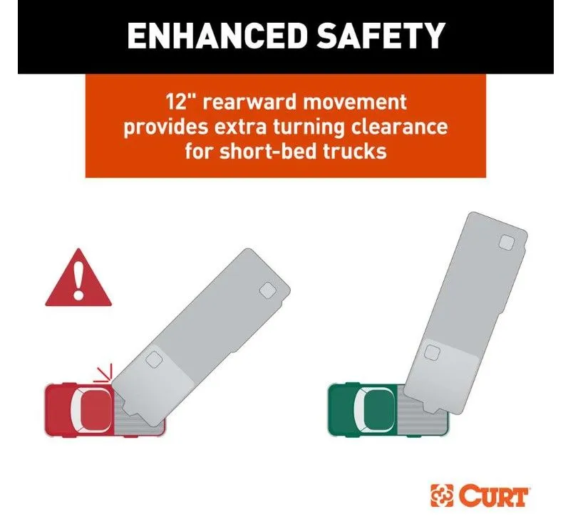 S20 20K FIFTH WHEEL SLIDER